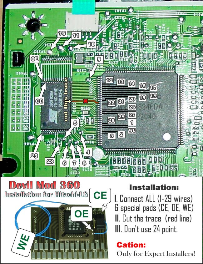 Devil Mod 360 Installation Diagrams